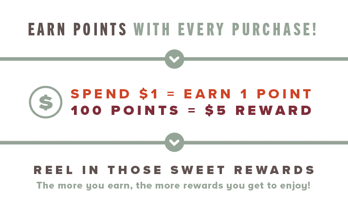 Earn Points with Every Purchase - Spend $1 = Earn one point; 100 points = $5 Reward - Reel in those sweet rewards. The more you earn, the more you get to enjoy!